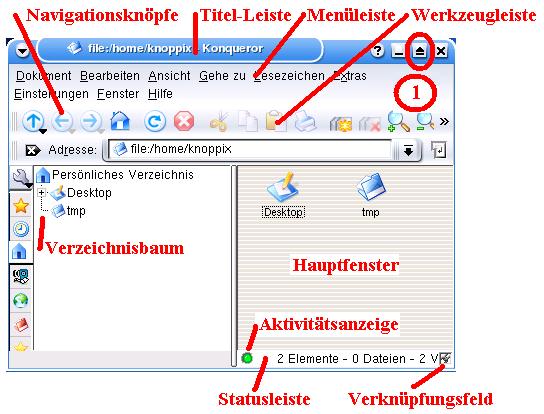 Konqueror-Dateimanager-Fenster